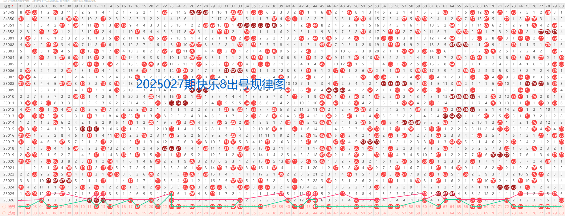 快乐8竖格走势图，揭示数字游戏的魅力与策略