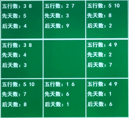 排列三今日推荐号码，探索幸运数字的奥秘