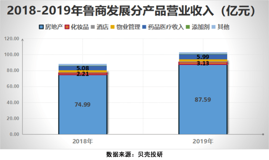 揭秘排3排5走势图与开奖结果，探索数字背后的秘密