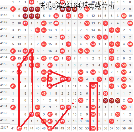 admin 第234页