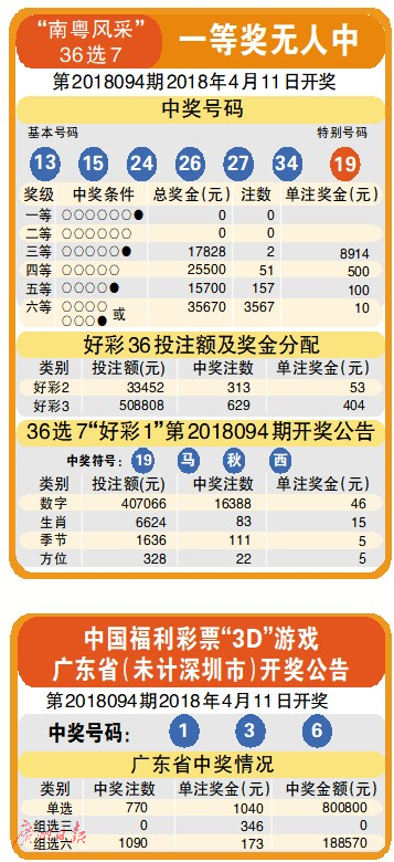 彩乐乐官网，探索数字彩票的新世界
