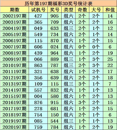 三码今晚中一码精准预测——揭秘彩票背后的秘密逻辑