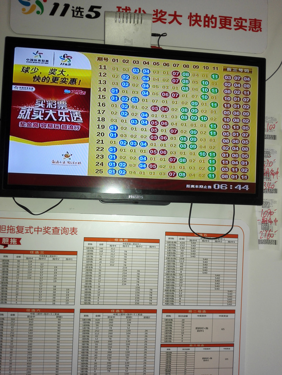 江苏省体育彩票开奖结果及其影响