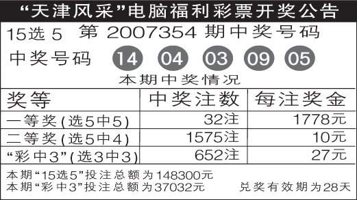 江苏体彩网15选5走势图，探索与策略