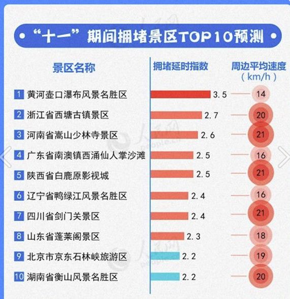 双色球基本走势图表图带坐标连线坐标，揭示彩票背后的数据与策略