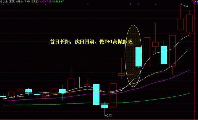 揭秘双色球，解析2019年第9期开奖号码的神秘面纱