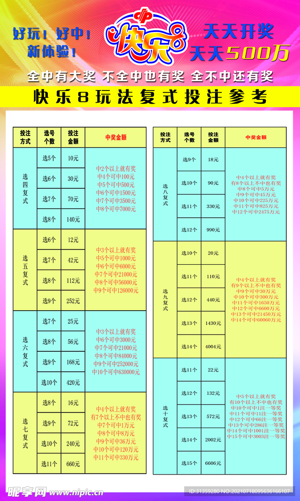 彩票复式价格表，解析与探讨