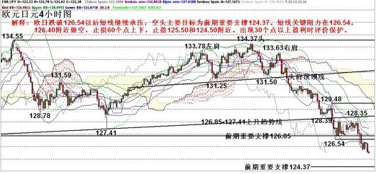 七星彩新浪爱彩走势深度解析