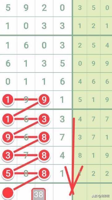 揭秘与解读