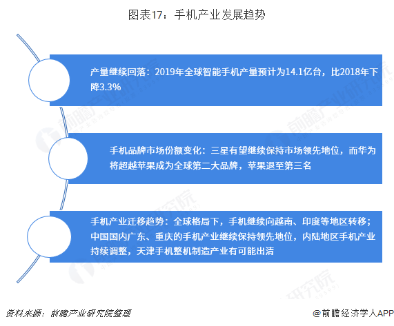 探索3b500期走势图，数据与趋势的深度解析