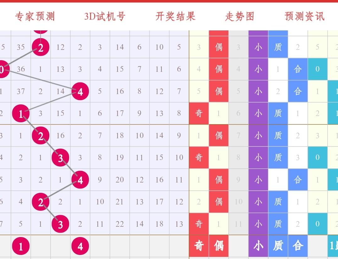 材料 第237页