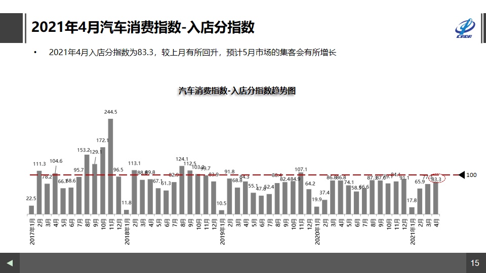 乐彩网中的体彩排列三走势图，解析与预测17500期走势