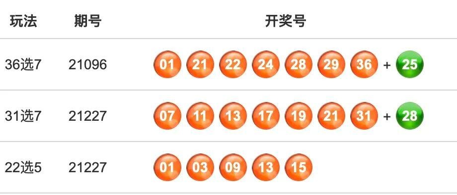 福建彩票风云，22选五今日开奖号码揭秘