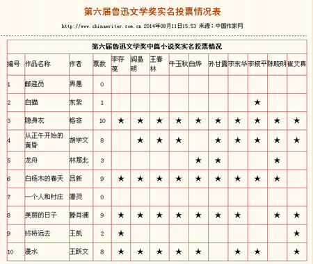 澳门六开彩结果走势图，探索与解析