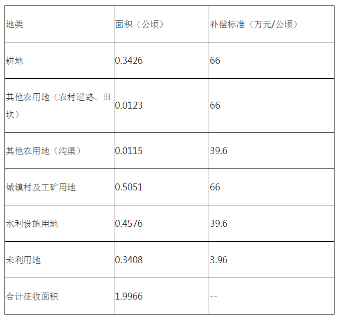 双色球360度综合走势图表图，揭示彩票背后的数据与策略