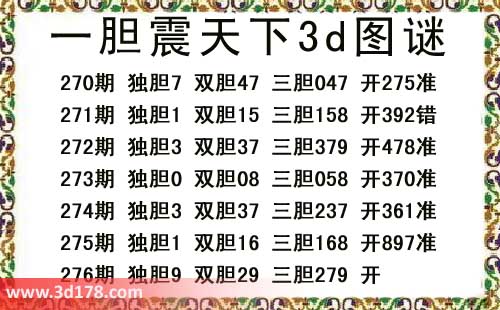 探索3D胆码赢天下双胆必下之道
