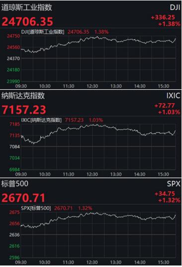 排三500期开奖走势图深度解析