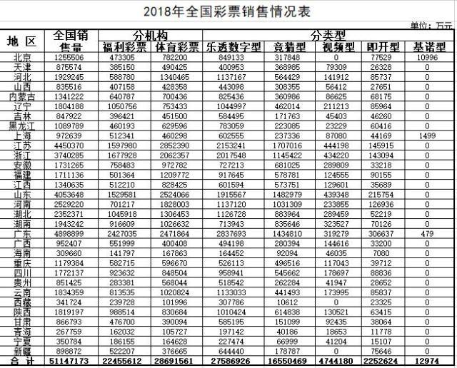 双色球黄钻贵族零八同行有五现的魅力与探索