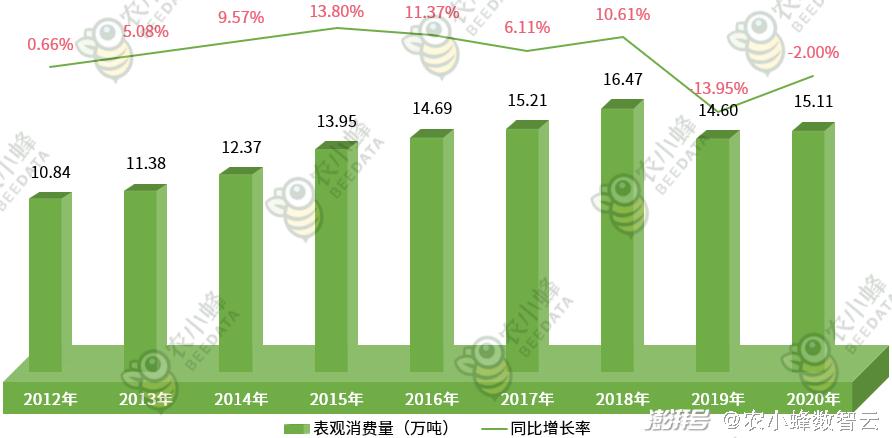 探索排列三走势图，试机号揭示的秘密