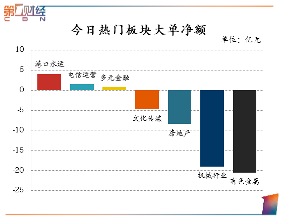 揭秘2012年3D走势图完整版，探索预测与趋势的交汇点