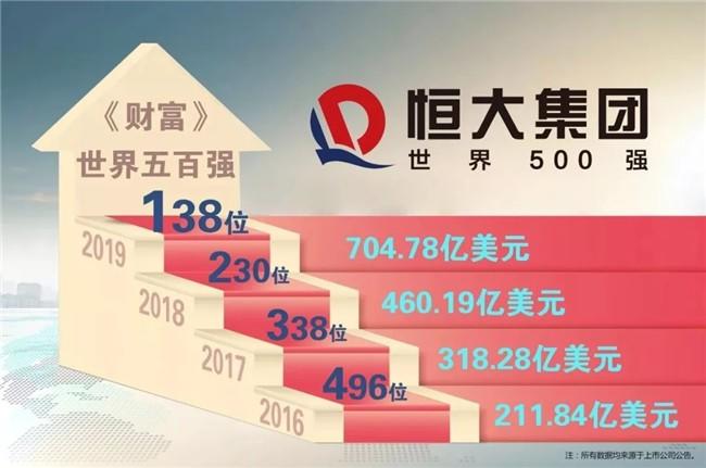 楚天风采彩票
