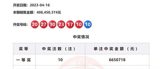 历史第104期双色球开奖结果，揭秘彩票背后的故事