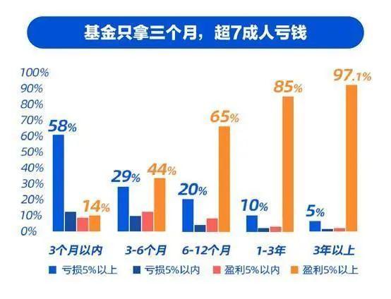 关于200012基金净值的深度解析