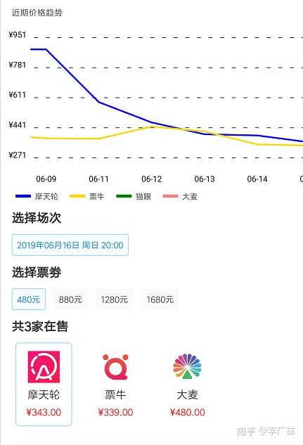 揭秘大小单双购买策略，如何稳赚不赔？