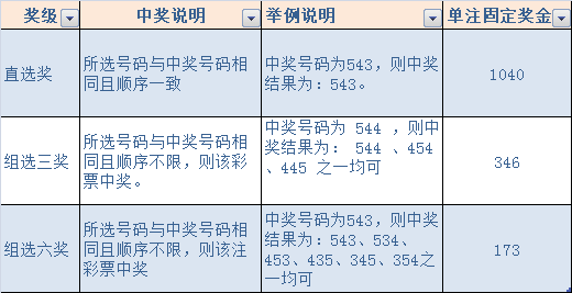 排列三今天字谜图谜总汇解析与探索