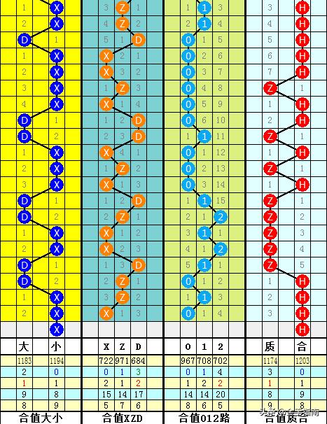双色球开机号126期，揭秘数字背后的神秘与机遇
