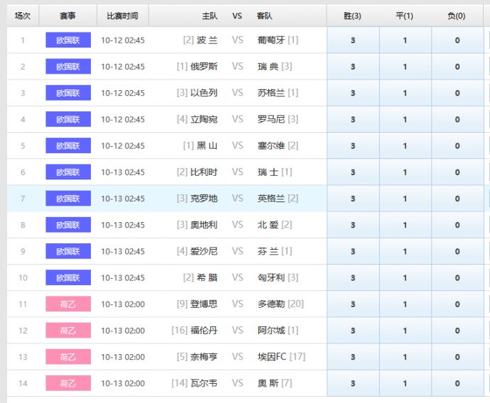 足彩胜负彩与500网，探索与体验