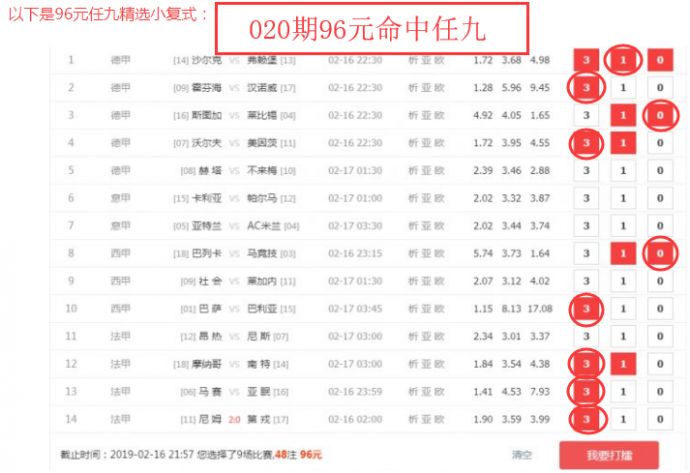 足彩预测推荐分析，足彩310的独特视角与策略探讨
