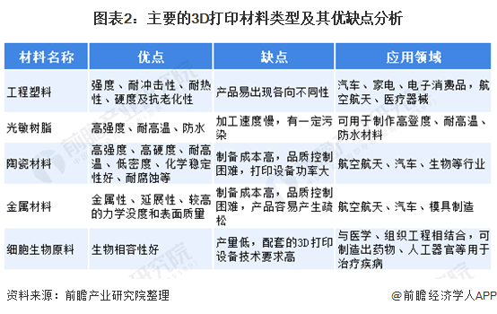探索3D图迷世界，总汇全图与走势图的深度解析
