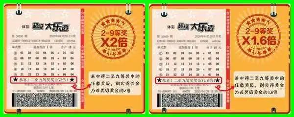 大乐透派奖活动计划，派奖规则详解