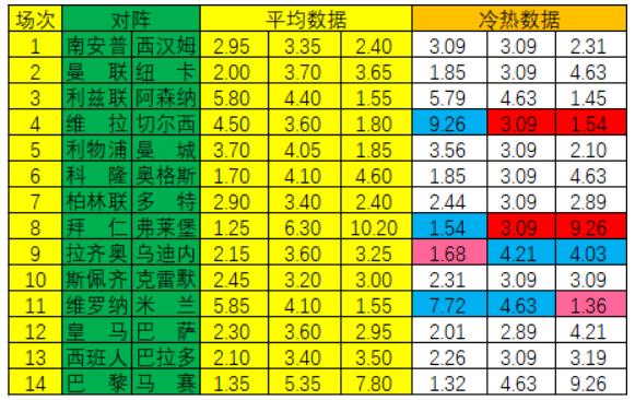 中国体育彩票新浪，探索与希望