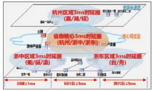 浙江风采网走势图2超长版和值分析与探索