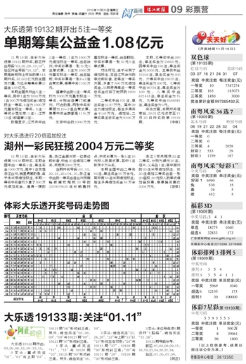 金手指日报买彩网——探索彩票投注的新纪元
