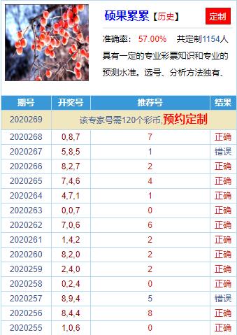 探索3D家彩网首页的魅力与功能