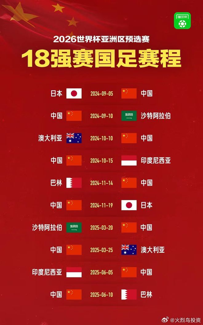 世界杯预选赛2026，重塑荣耀之路的征程
