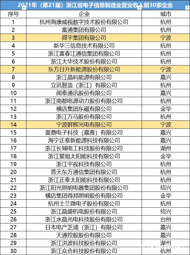 材料 第229页