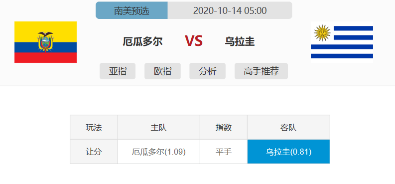 厄瓜多尔与巴拉圭，比分预测背后的故事与策略分析