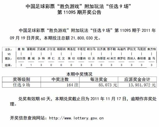 十一选五任五最佳组合策略