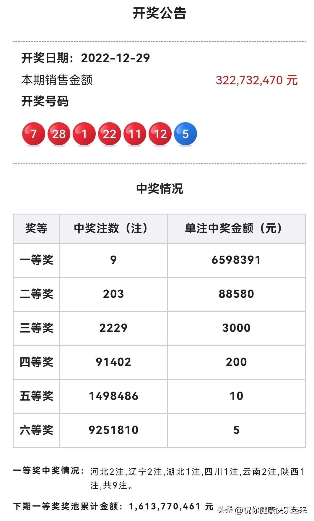 今日开奖结果查询app，便捷、实时、个性化的彩票信息查询工具