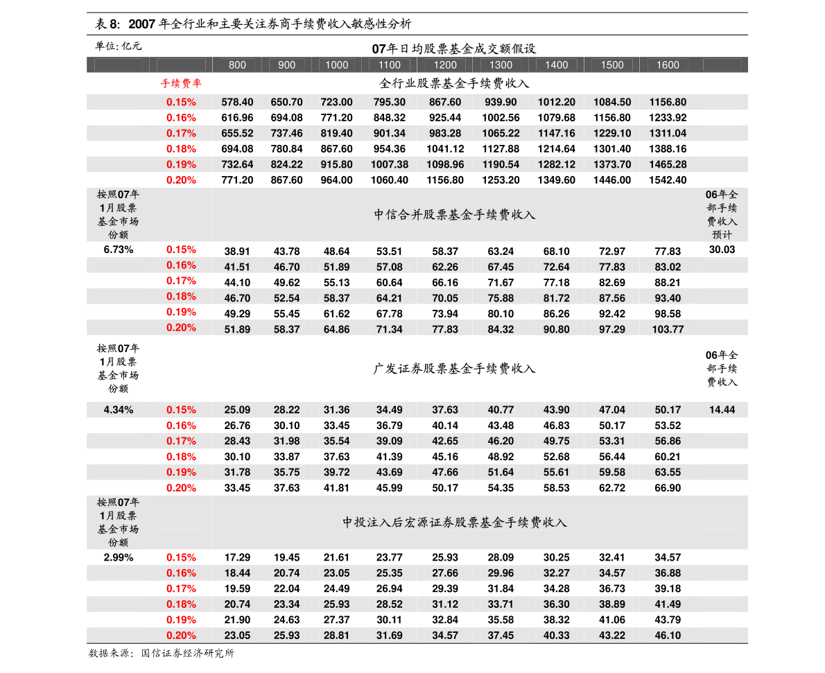 十四场胜负预测与彩客网，深度分析与预测