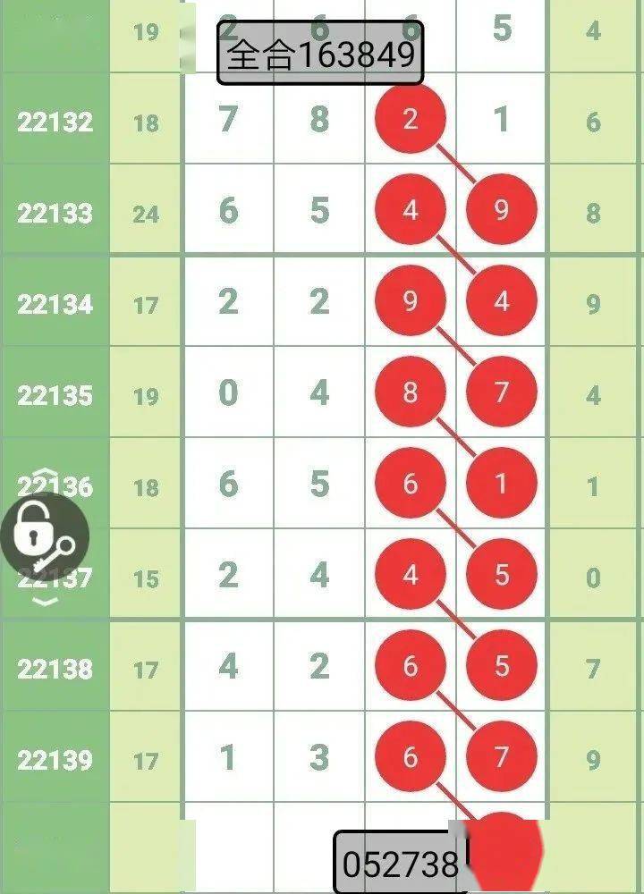 辽宁福彩12选5五码分布，探索与策略