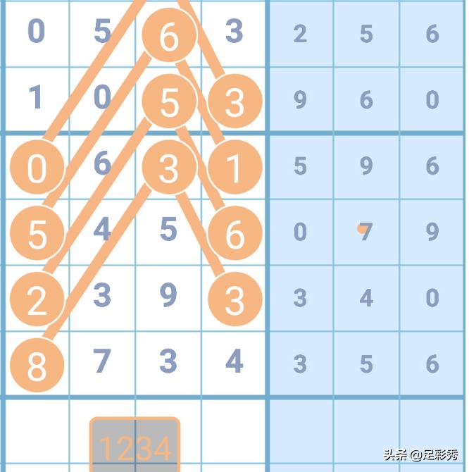 七星彩今晚的开奖号码是多少，探索与预测