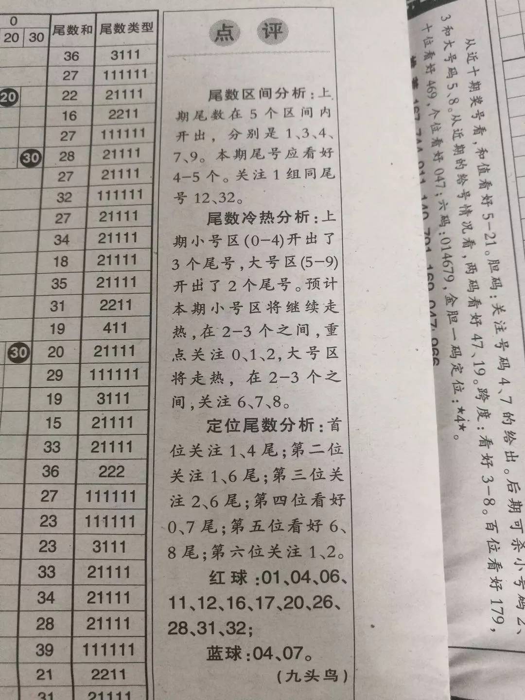 今日左岸春风一语断蓝汇总双色球，揭秘彩票背后的奥秘与希望