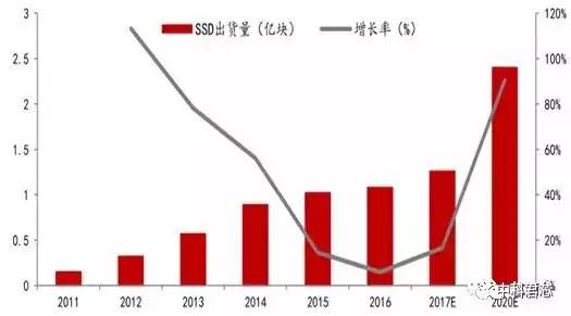 浙江风采网走势图的魅力与探索，3D视角下的观察与解读