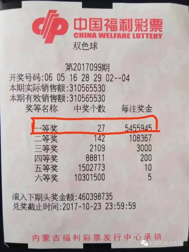 中国福利彩票双色球开奖结果及其影响