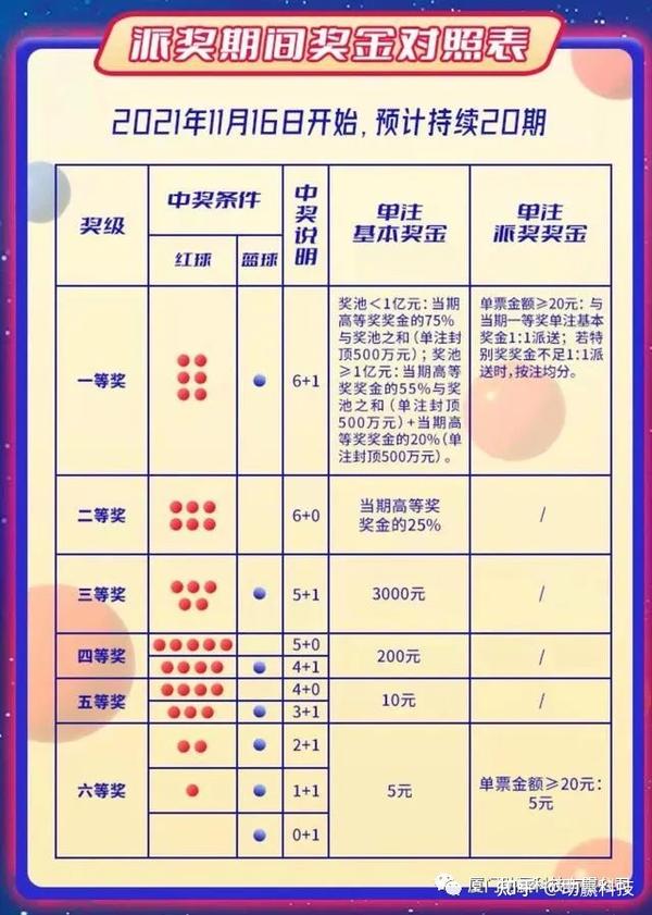 合作中心 第219页